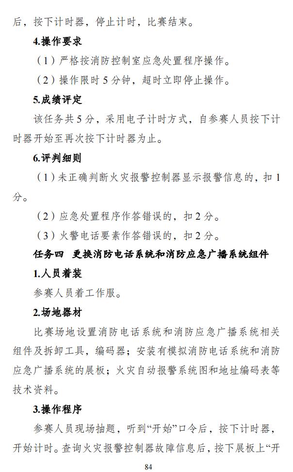 第二屆全國消防行業(yè)職業(yè)技能大賽技術(shù)文件之消防設(shè)施操作員競賽項(xiàng)目技術(shù)細(xì)則