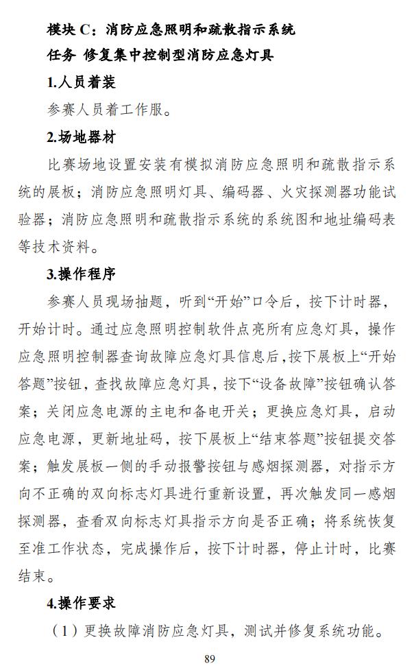 第二屆全國消防行業(yè)職業(yè)技能大賽技術(shù)文件之消防設(shè)施操作員競賽項(xiàng)目技術(shù)細(xì)則
