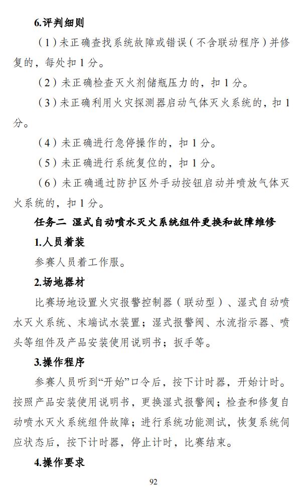 第二屆全國消防行業(yè)職業(yè)技能大賽技術(shù)文件之消防設(shè)施操作員競賽項(xiàng)目技術(shù)細(xì)則