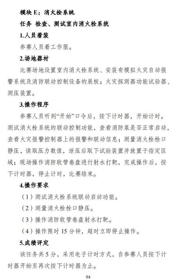 第二屆全國消防行業(yè)職業(yè)技能大賽技術(shù)文件之消防設(shè)施操作員競賽項(xiàng)目技術(shù)細(xì)則