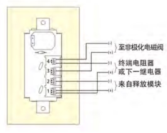 接線端子