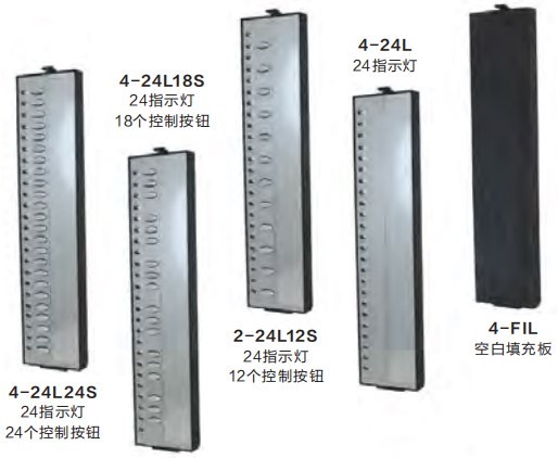 型號(hào)種類(lèi)