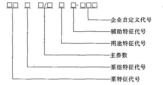 消防泵型號(hào)中的字母數(shù)字表示的參數(shù)含義