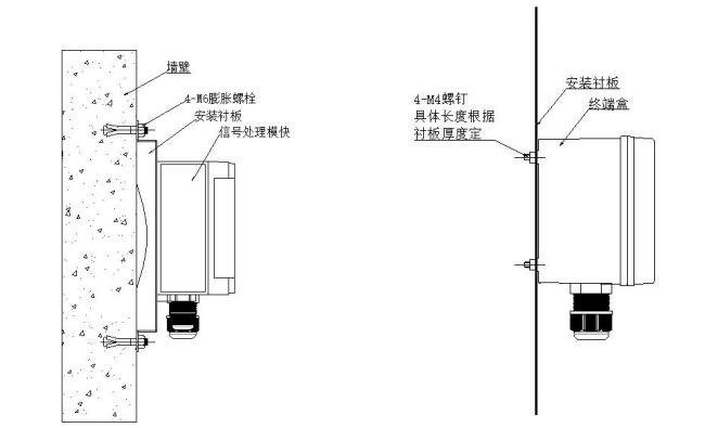 JTW-LD-JBF4310纜式線型感溫火災(zāi)探測器安裝說明