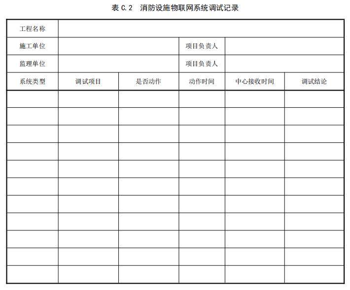 消防設(shè)施物聯(lián)網(wǎng)系統(tǒng)調(diào)試記錄