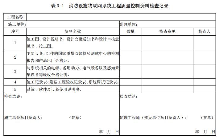 消防設(shè)施物聯(lián)網(wǎng)系統(tǒng)工程質(zhì)量控制資料檢查記錄