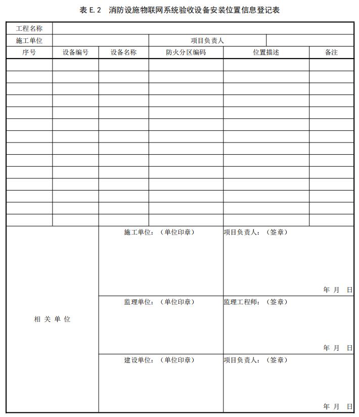 消防設(shè)施物聯(lián)網(wǎng)系統(tǒng)驗收設(shè)備安裝位置信息登記表