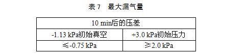 表7　最大漏氣量