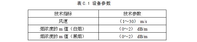 表C.1設(shè)備參數(shù)
