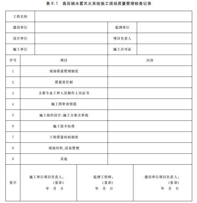 高壓細(xì)水霧滅火系統(tǒng)施工現(xiàn)場質(zhì)量管理檢查記錄