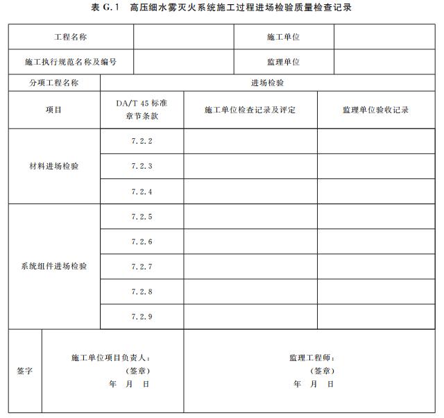 高壓細(xì)水霧滅火系統(tǒng)施工過程進(jìn)場檢驗(yàn)質(zhì)量檢查記錄