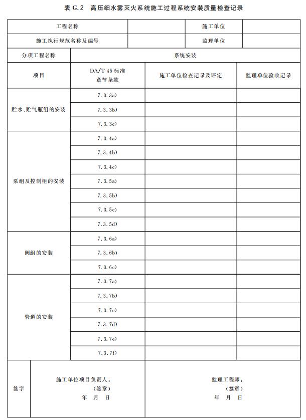 高壓細(xì)水霧滅火系統(tǒng)施工過程系統(tǒng)安裝質(zhì)量檢查記錄