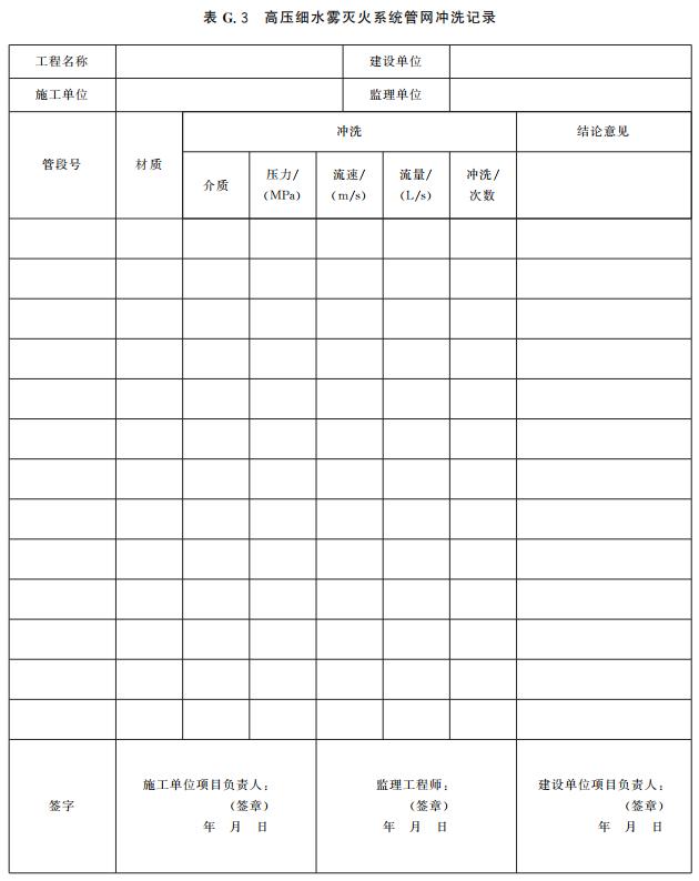 高壓細(xì)水霧滅火系統(tǒng)管網(wǎng)沖洗記錄