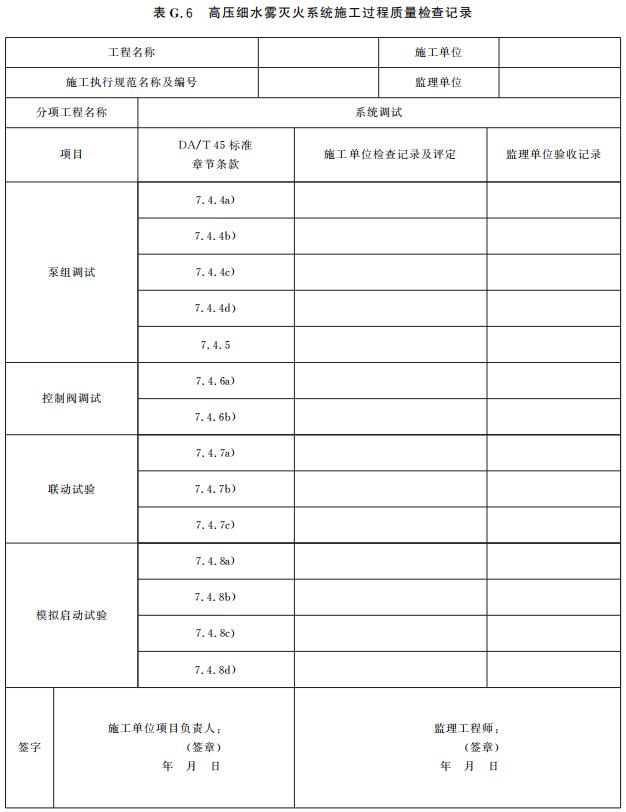 高壓細(xì)水霧滅火系統(tǒng)施工過程質(zhì)量檢查記錄