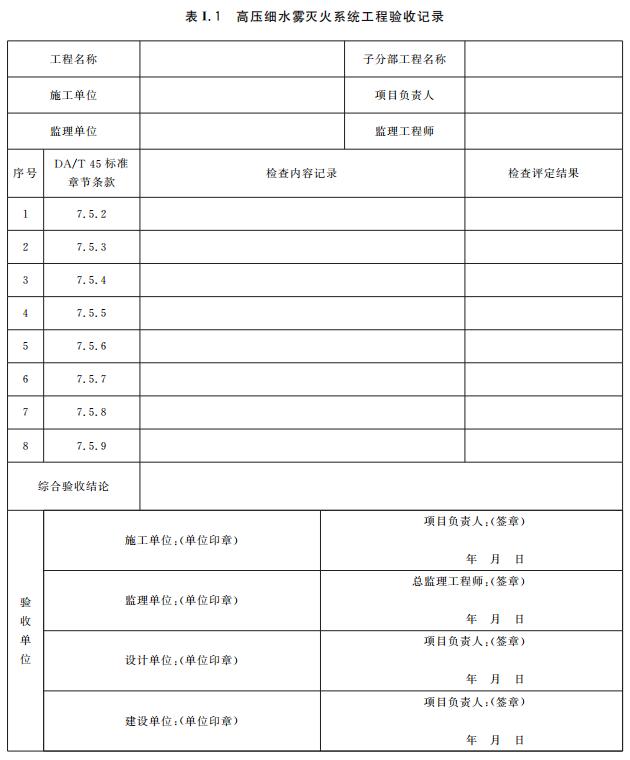 高壓細(xì)水霧滅火系統(tǒng)工程驗(yàn)收記錄