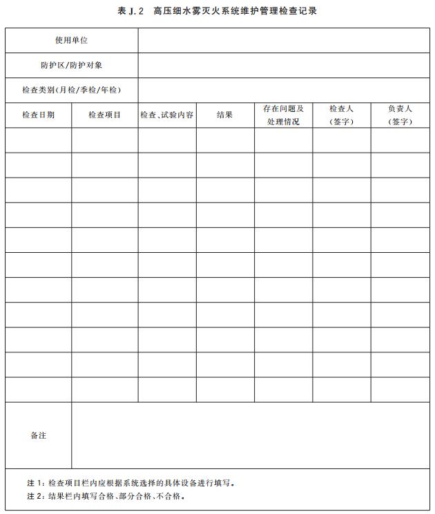 高壓細(xì)水霧滅火系統(tǒng)維護(hù)管理檢查記錄