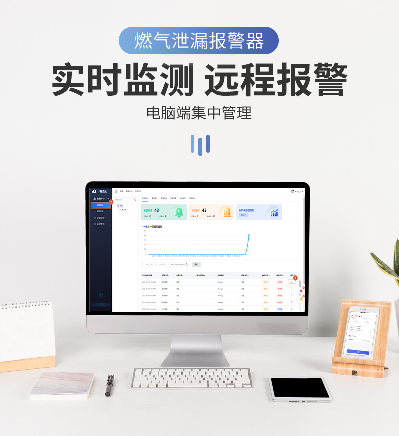 JT-DH-HY-GA4NA可燃?xì)怏w探測器遠(yuǎn)程電腦監(jiān)測