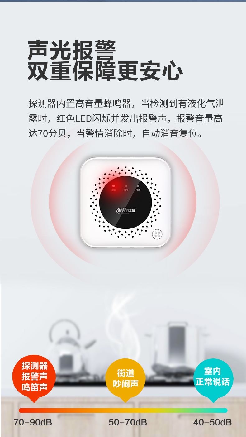 JT-DH-HY-GA4NA可燃?xì)怏w探測器聲光報(bào)警