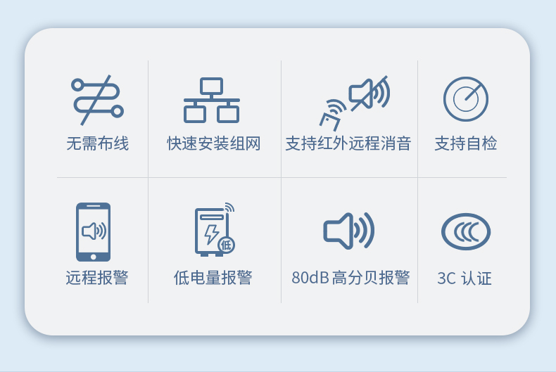 DH-HY-SA2LA-A獨(dú)立式感煙火災(zāi)探測(cè)報(bào)警器LoRa物聯(lián)網(wǎng)特點(diǎn)