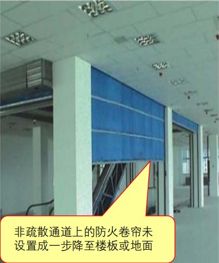 圖1