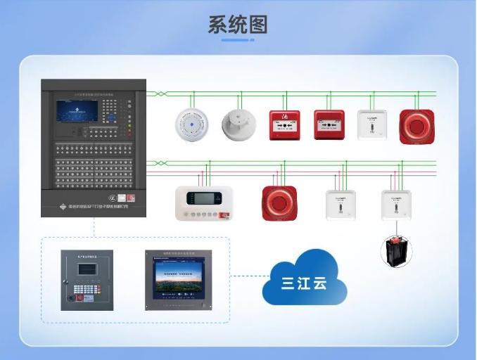 JB-QBL-A108火災(zāi)報(bào)警控制器(聯(lián)動(dòng)型)系統(tǒng)圖