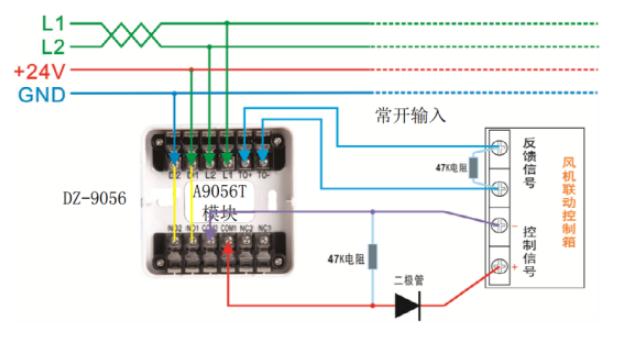 A9056T輸入/輸出模塊接線圖