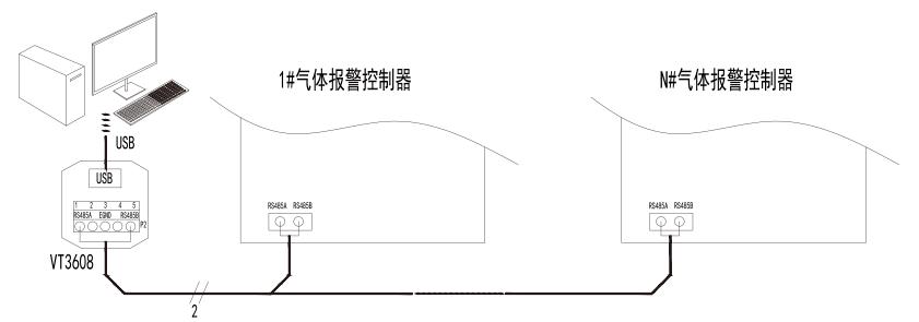 VT3608通訊模塊接線圖
