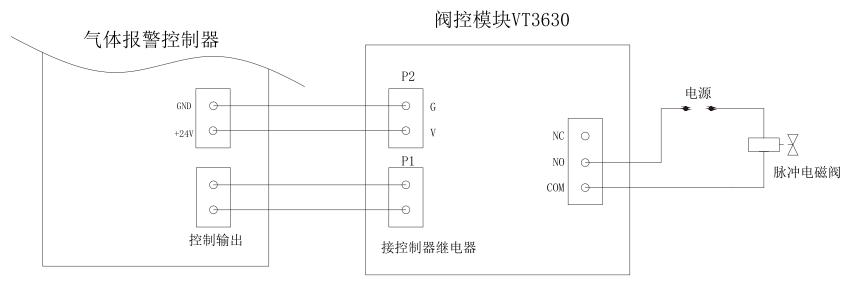 VT3630閥控模塊接線圖