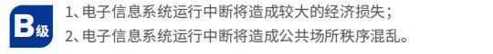 數(shù)據(jù)中心分級B級