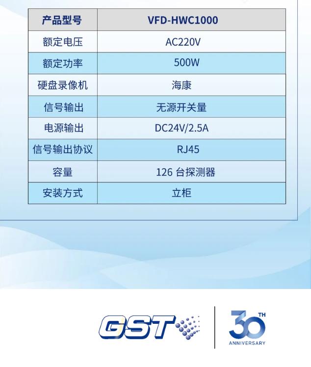海灣消防圖像型火災(zāi)探測(cè)系統(tǒng)主機(jī)技術(shù)參數(shù)