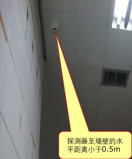 圖2