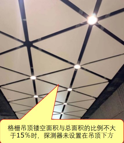 圖1