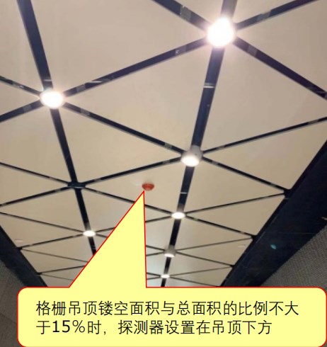 圖3