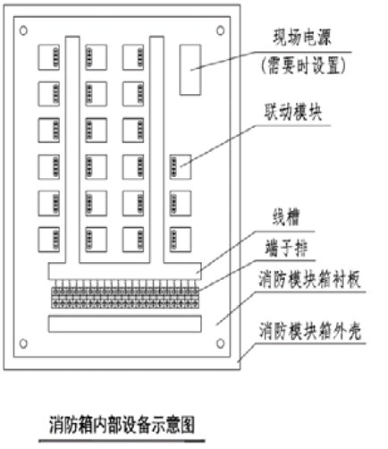 圖4