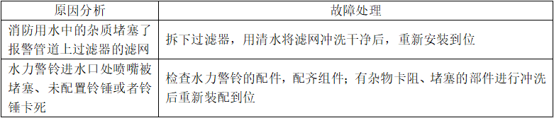 雨淋報警閥組系統(tǒng)測試不報警