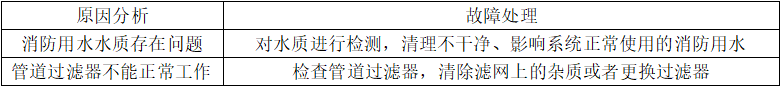 傳動管噴頭被堵塞