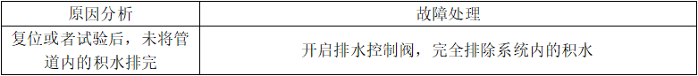 系統(tǒng)管道內(nèi)有積水
