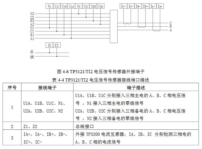 TP3121/TI2 電壓/電流信號傳感器接線圖