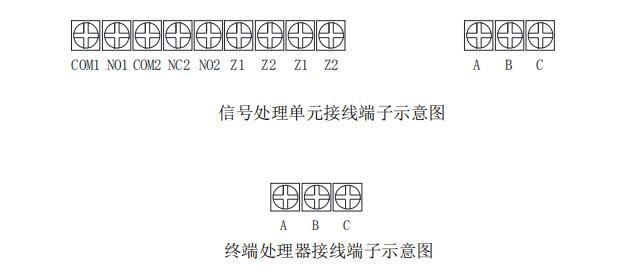 JTW-LDM-TX3L02/105纜式線型感溫火災(zāi)探測器接線端子圖