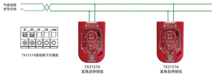TX3045控制器配接緊急啟停按鈕