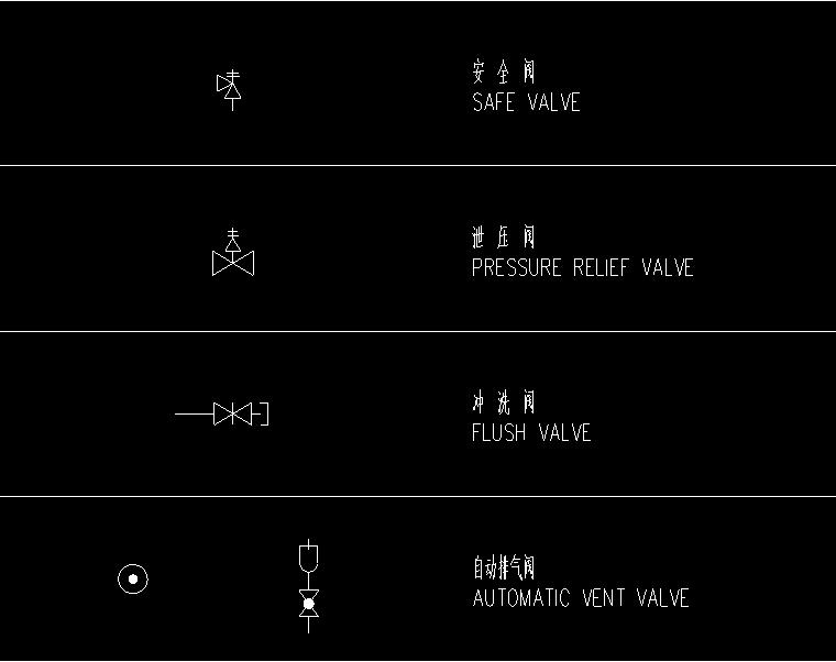 給水排水專業(yè)圖形符號圖例及縮寫說明