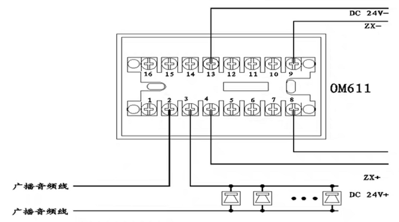 OM611輸入輸出模塊控制廣播接線圖