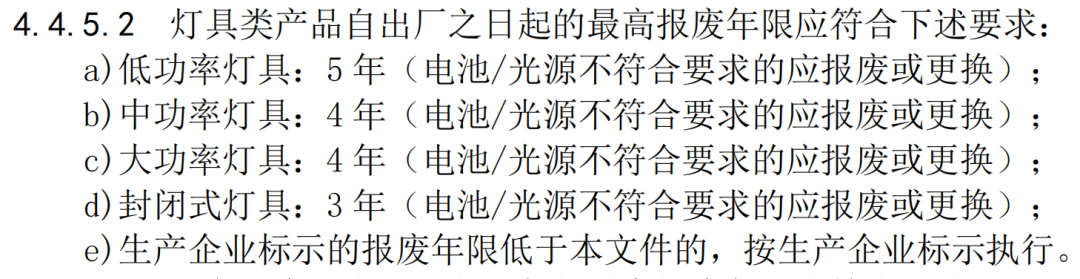 T/CPQS XF005一2023《消防應(yīng)急照明和疏散指示產(chǎn)品維修、更換及相關(guān)服務(wù)》