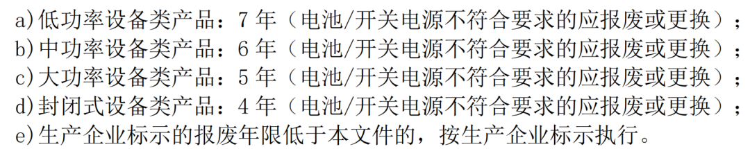 T/CPQS XF005一2023《消防應(yīng)急照明和疏散指示產(chǎn)品維修、更換及相關(guān)服務(wù)》