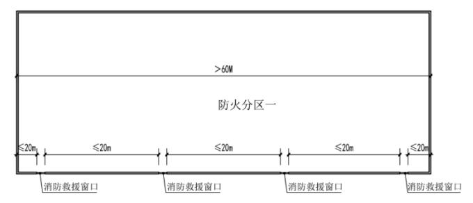 消防救援窗設(shè)計審查驗收疑難問題解析