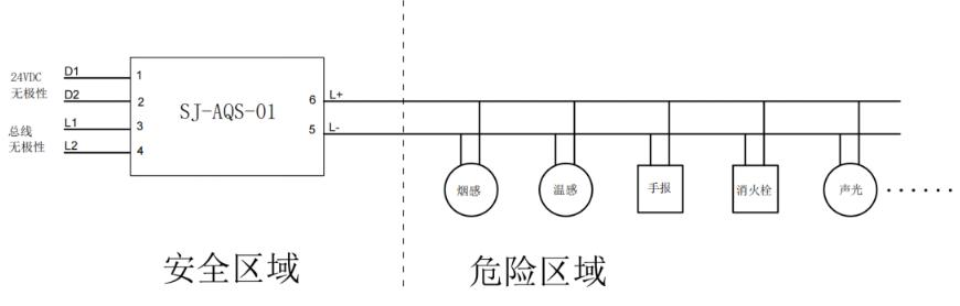 SJ-AQS-01(EX)總線隔離式安全柵接線圖