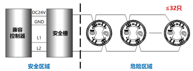JTY-GD-A30-EX本安防爆點(diǎn)型光電感煙火災(zāi)探測(cè)器接線圖