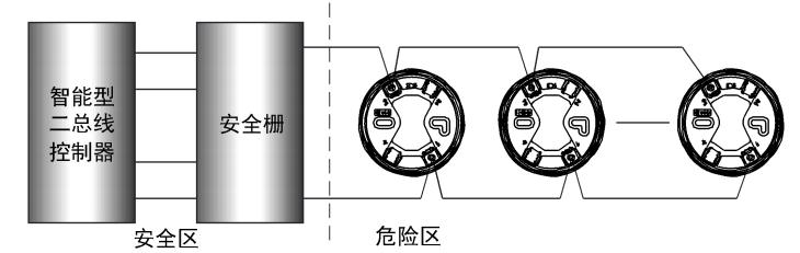 SG-A92-Ex本安防爆型火災(zāi)聲光警報器接線圖