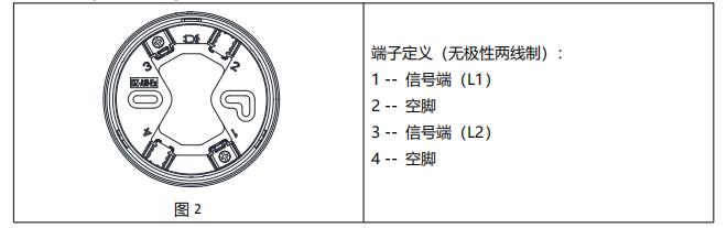 JTW-ZD-A20-Ex本安防爆型點(diǎn)型感溫火災(zāi)探測(cè)器接線端子