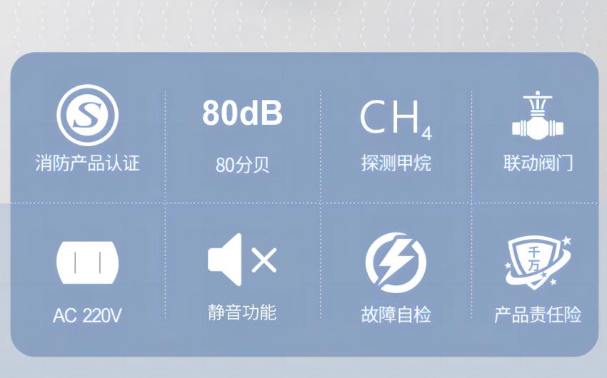 JT-LZ-3953家用可燃?xì)怏w探測器特點(diǎn)